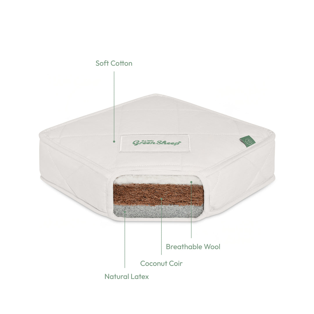 Twist Natural Bebek Karyola Şiltesi 60x120