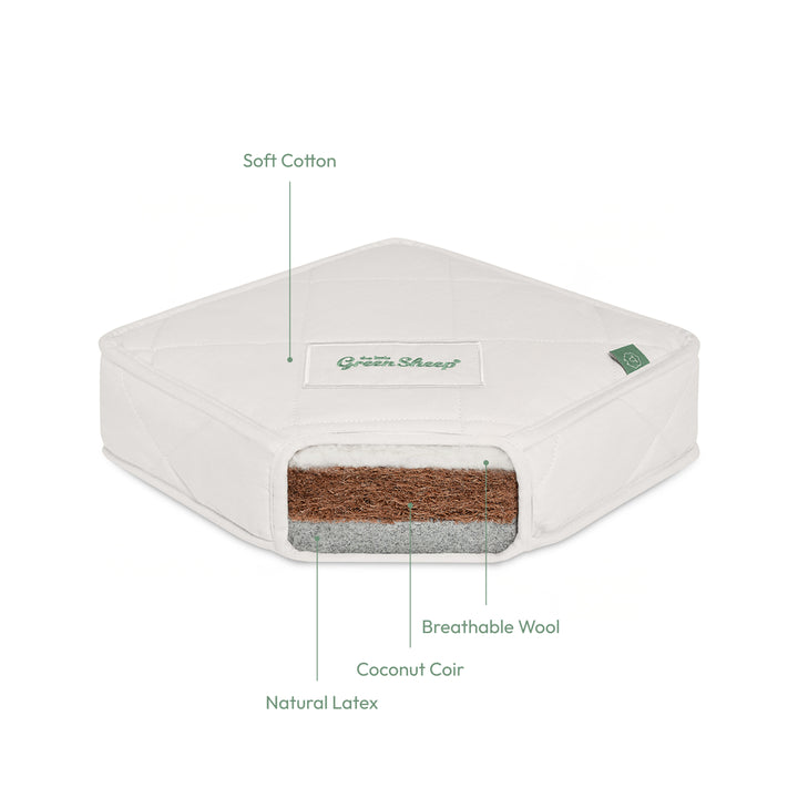 Twist Natural Bebek Karyola Şiltesi 60x120