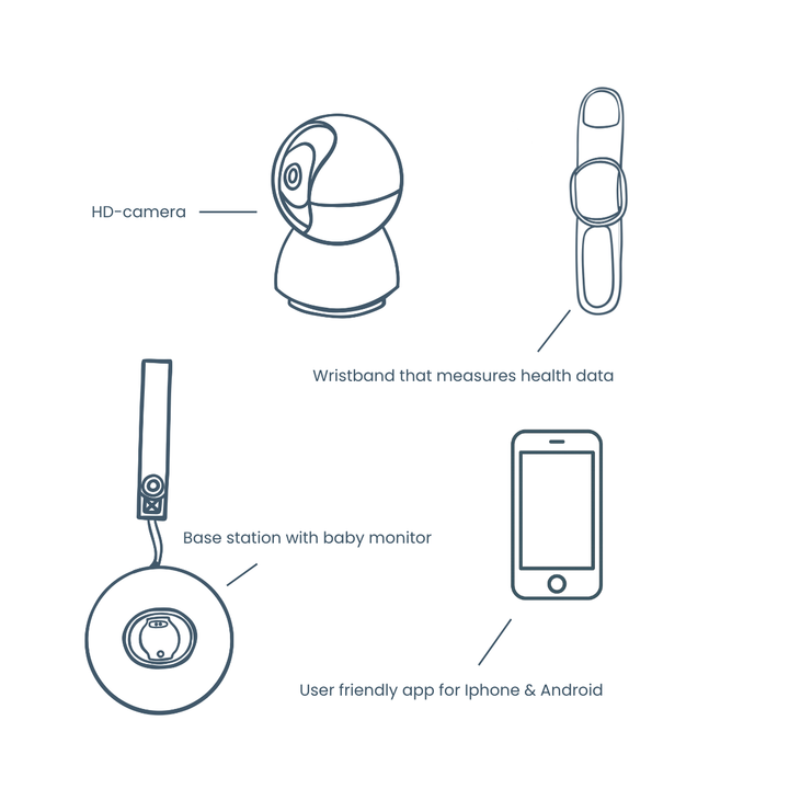 BabySensor Relax