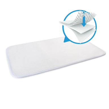 Aerosleep Aerosleep Sleep Safe Mattress Protector - 60x120  - Hola BB